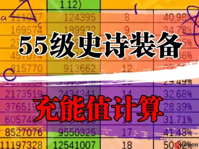 魔渊之刃能量之泉，每日充能次数及其上限全面解析