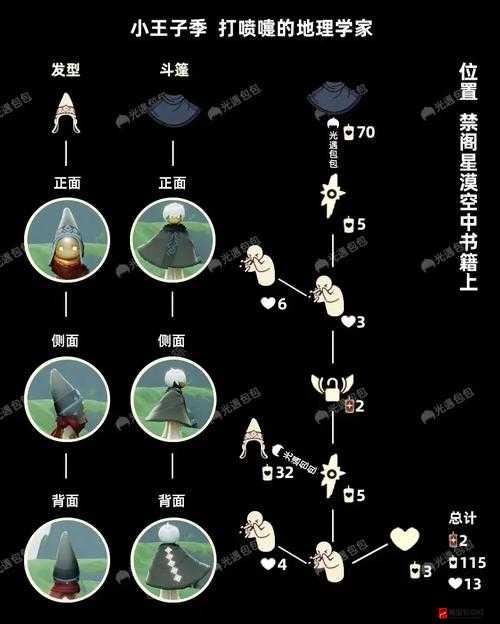 光遇指尖烟花动作先祖位置及护送流程全解析