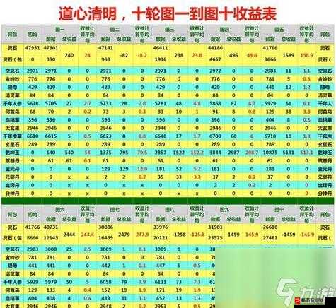 想不想修真？全面揭秘天碑秘诀获取途径的详细攻略指南